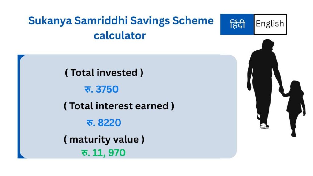 सुकन्या समृद्धि योजना कैलकुलेटर 
