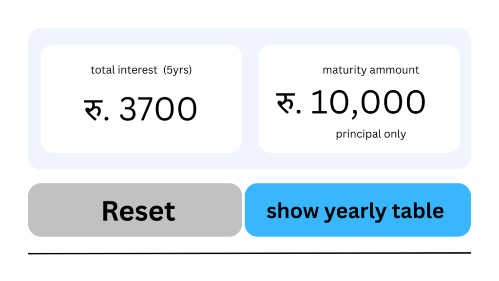 Post office monthly income scheme calculator 