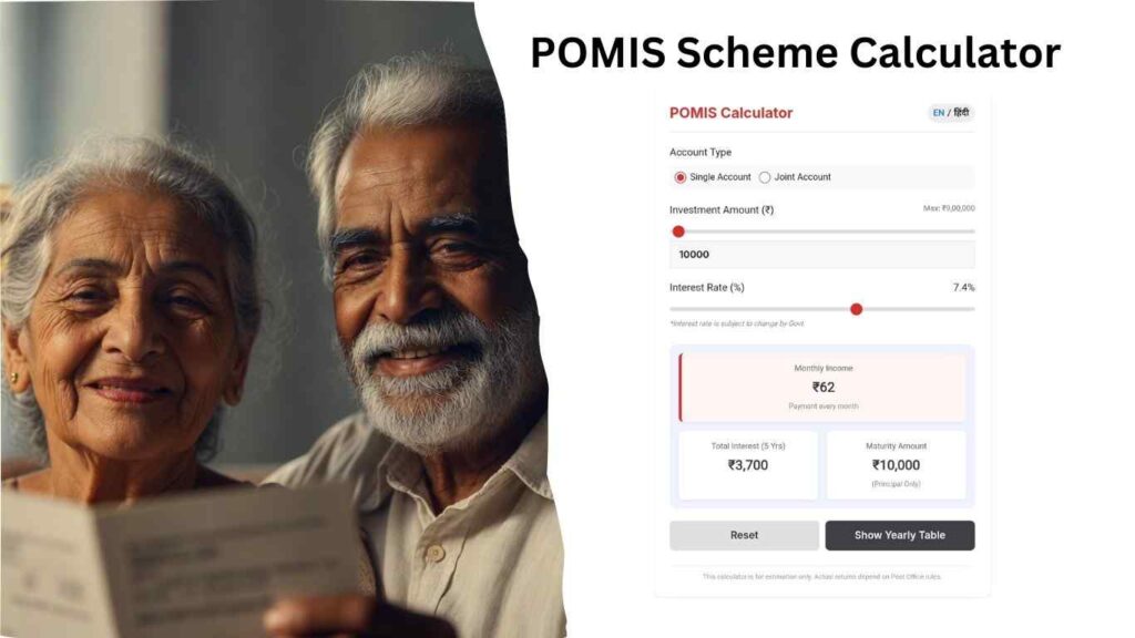 POMIS scheme calculator 